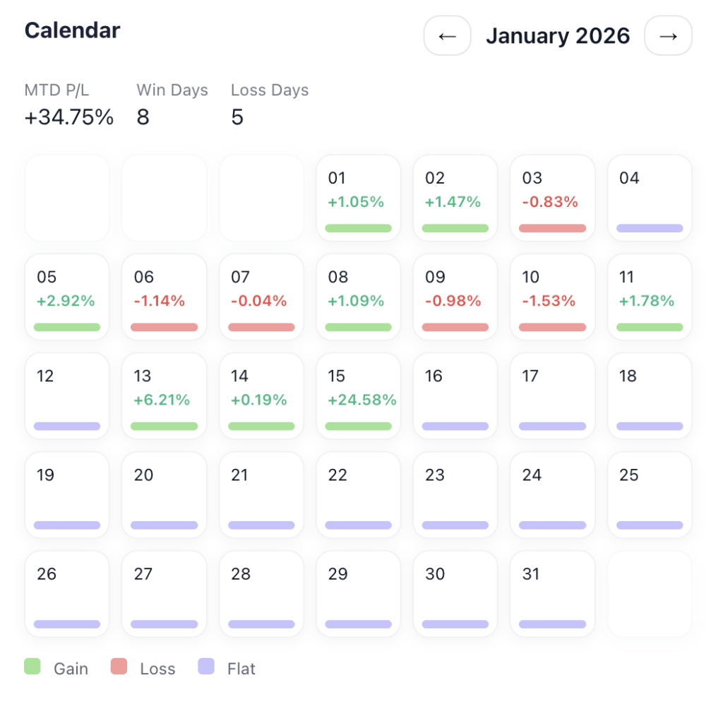 Screenshot 2026 01 16 at 18.45.43